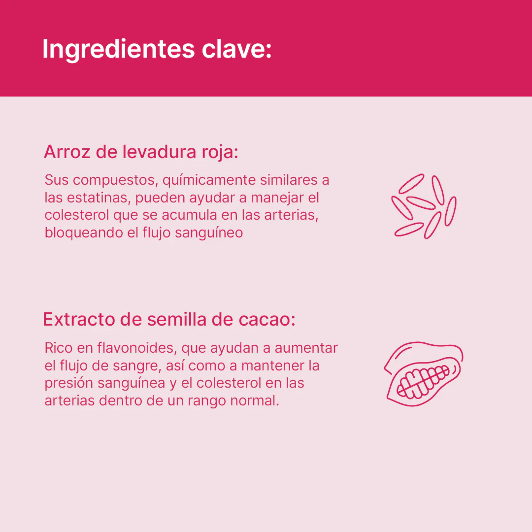 Cholesterol Plus - Image 7