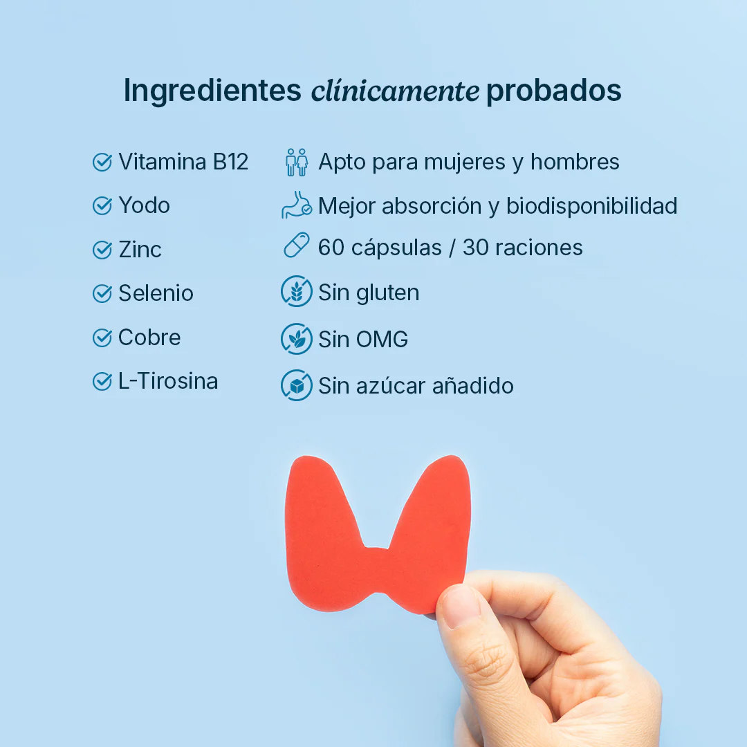 Thyroid Plus - Image 4