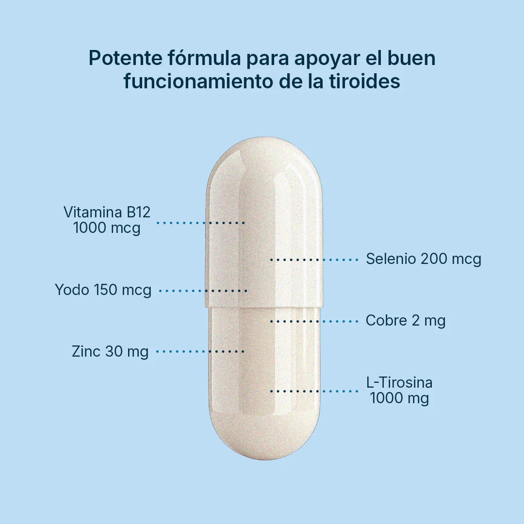 Thyroid Plus - Image 5