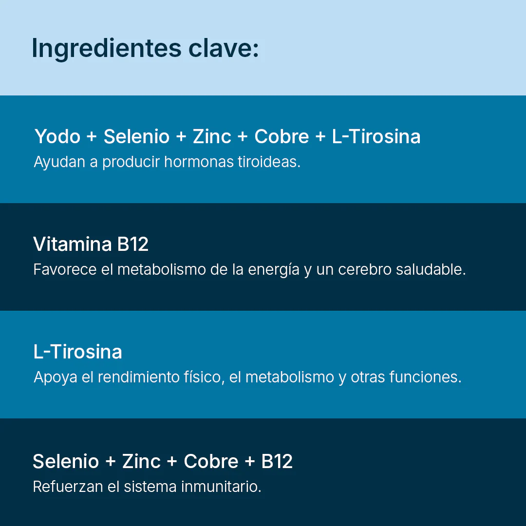 Thyroid Plus - Image 6